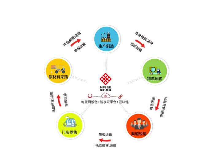 定制家具展柜报价表格