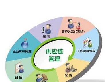 一帘明月伴黄昏