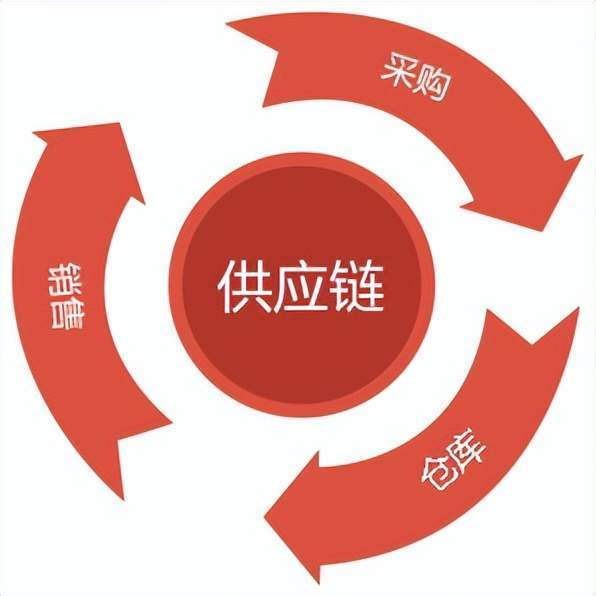 一个猫笼子运费多少钱合适