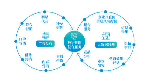 定制家具展柜报价表格